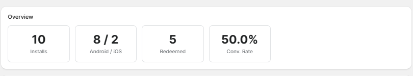 Install-to-Purchase Attribution