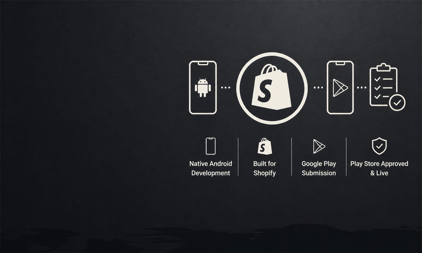 Shopify PWA Development Hero